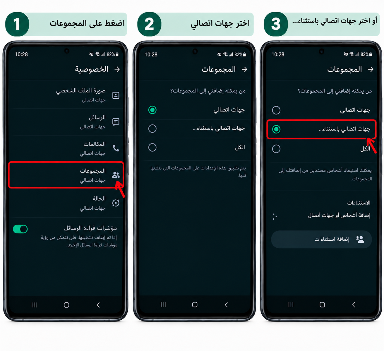 المجموعات