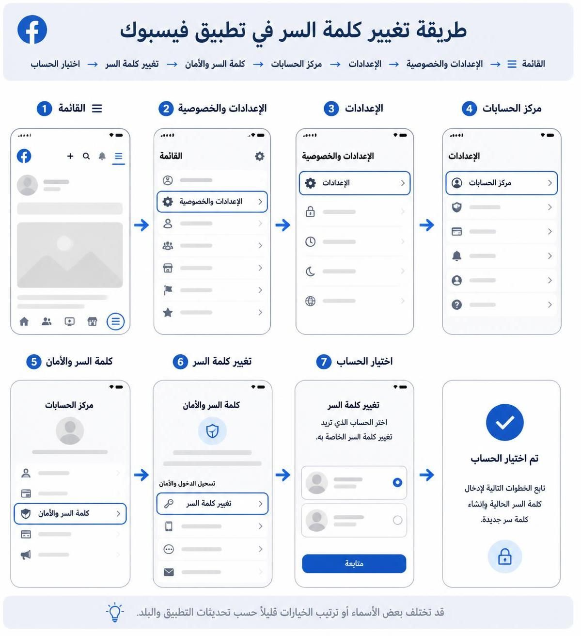 تغيير كلمة المرور